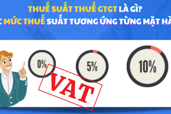 CÁC MỨC THUẾ SUẤT GTGT