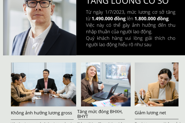 Vì sao lương cơ sở tăng mà lương net lại giảm