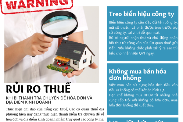 THANH KIỂM TRA CHUYÊN ĐỀ HÓA ĐƠN VÀ ĐỊA ĐIỂM KINH DOANH