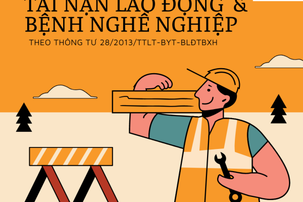 BẢNG TỶ LỆ TỔN THƯƠNG CƠ THỂ DO THƯƠNG TÍCH, BỆNH, TẬT VÀ BỆNH NGHỀ NGHIỆP
