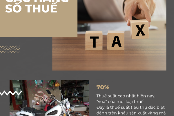 CÁC HẰNG SỐ THUẾ (P3): 70%