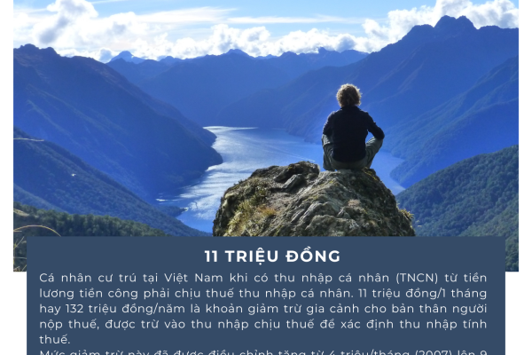 Các hằng số trong thuế (P1)